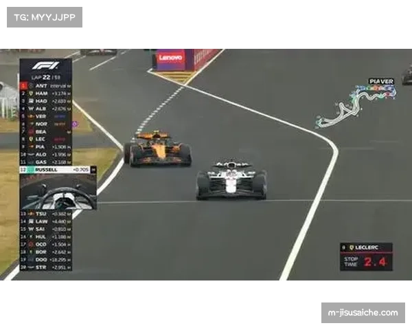 赛车研发竞争激烈 各车队季中升级效果各异